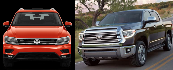 VW and Toyota joins Kantanka in automobile manufacturing this year